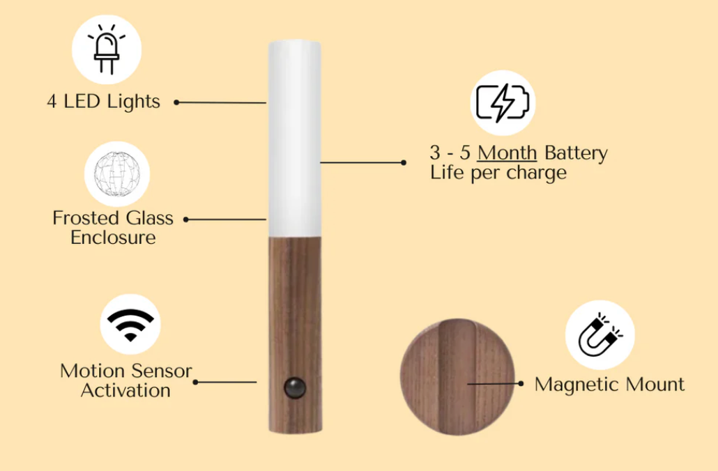 LED wall light